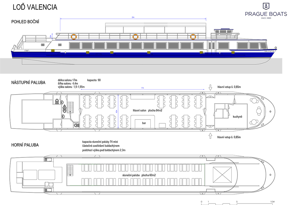 Boat Plan